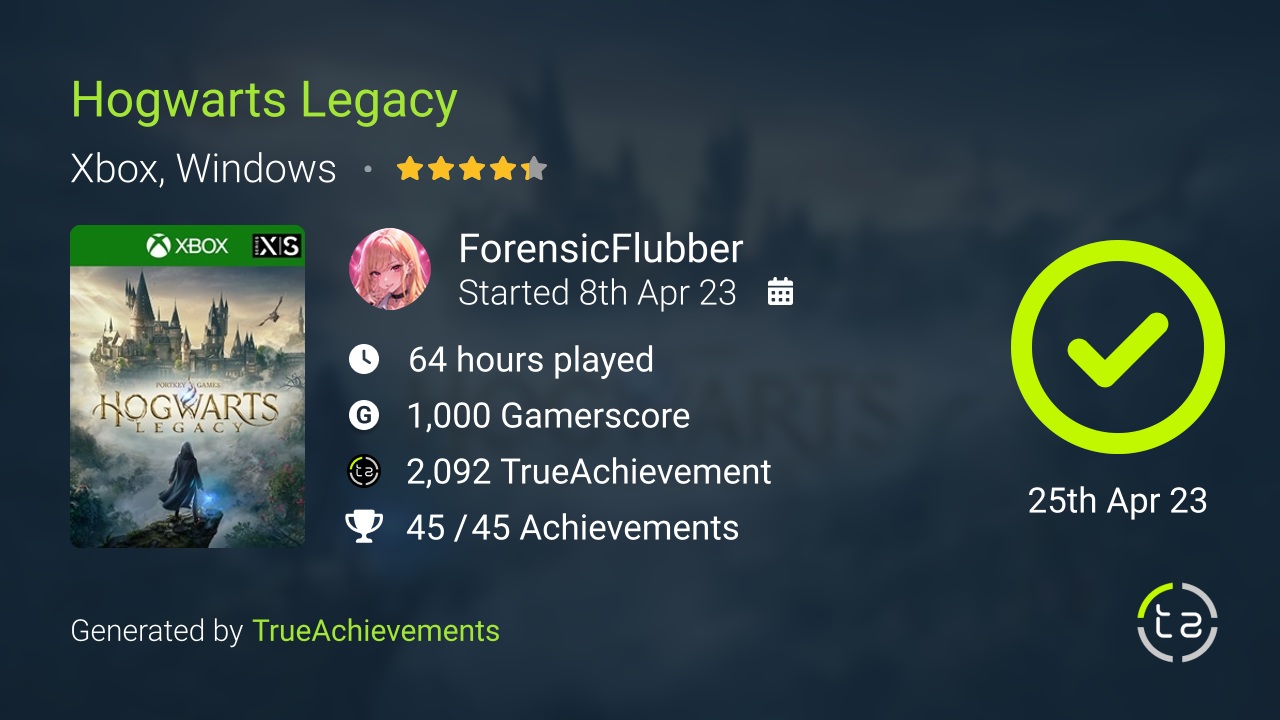 Hogwarts Legacy achievement summary